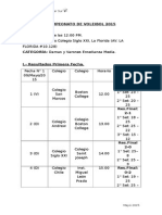 1° Fecha Resultados 09 de Mayo