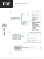 Derecho Internacional publico - Escuelas.doc