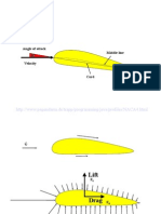 Angle of Attack and Airfoil Pressure Distribution