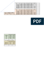 Mix Design Calc M30, M40