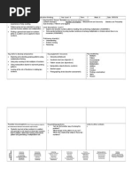 Mathematics Unit Planner