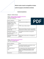 Sesiones de Ponencias II Jornadas de Reflexión Sobre Creación Coreográfica