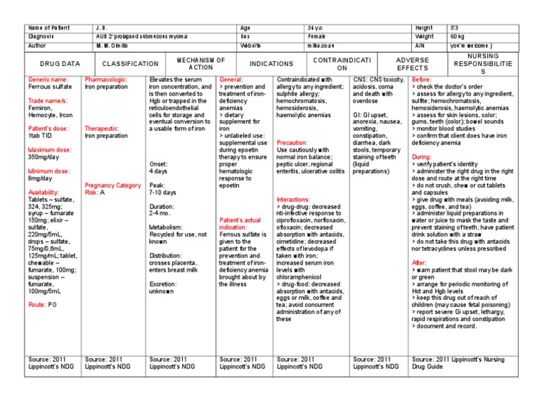 Ferrous Sulfate Drug Study Anemia Iron