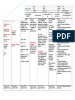 Mefenamic Acid Drug Study