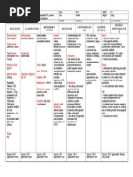 Drug Study Pdf Nonsteroidal Anti Inflammatory Drug Rtt
