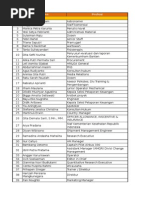 Download Cilegon Upload by Kelas Inspirasi SN264891572 doc pdf