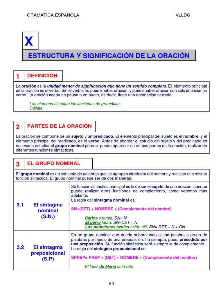 La Oración y Su Estructura | PDF