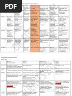 supertablas de pediatria.pdf