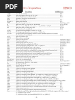 Raw Material Color Code Chart 01-06-03 | PDF | Materials | Steel