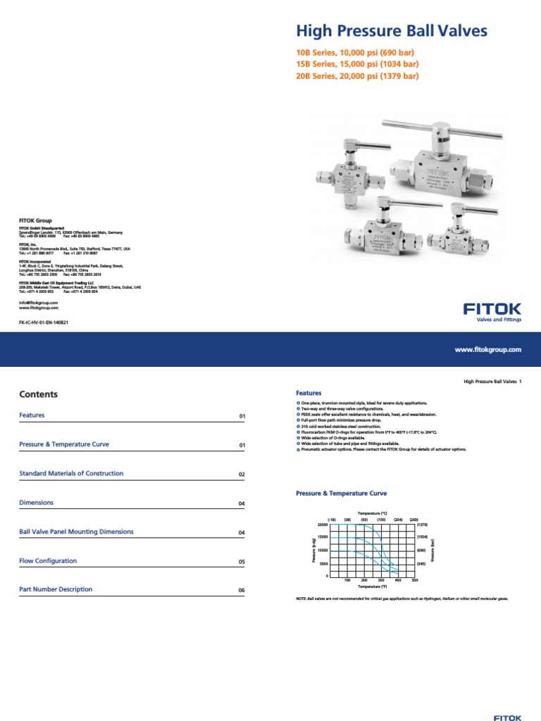 High Pressure Ball Valves | Download Free PDF | Valve | Stainless Steel