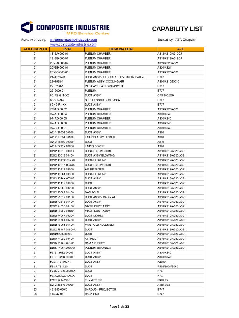 Capability List ATA Copy Flap (Aeronautics) Monoplane