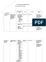 Reading 545 Professional Development Plan