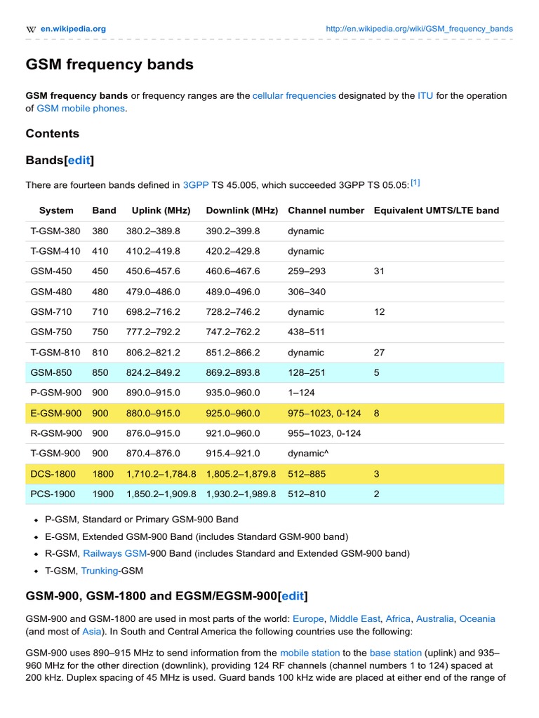 GSM Frequency Bands PDF Receiver (Radio) Standards