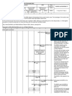 GSM_Terminating_Call_Flow.pdf