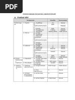 Download Program Kerja Laboratorium by EvaFarida SN264919270 doc pdf