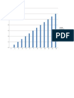 E.tilt - Coverage Distance Table