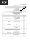 5S Checklist for Manufacturing
