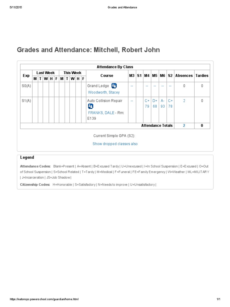 Grades and Attendance | PDF