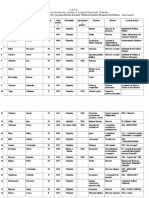 PPEM - Lista Candidatilor Consilier CMC 