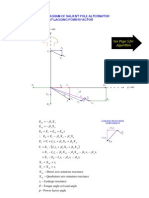 Synchronous (Salient Pole) Machine Phasor Diagram