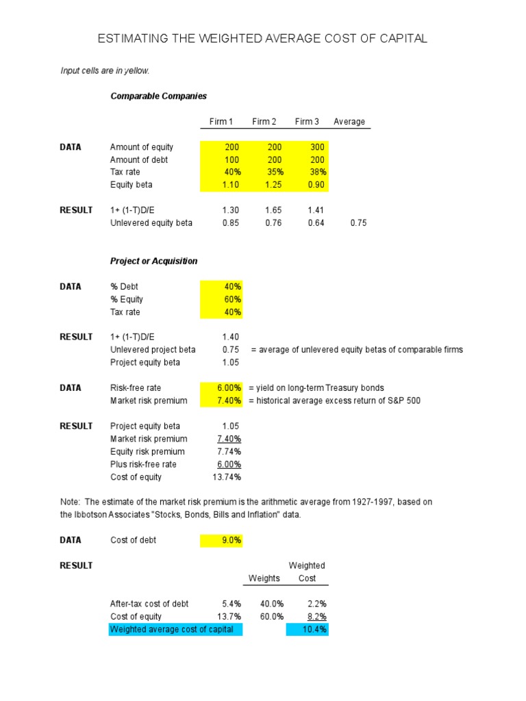 Estimating WACC for Telecom Business | PDF | Business | Finance & Money ...