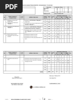 Dokumen Serupa Dengan Kisi Kisi Dan Soal Uts 1 Mapel Pai Kelas Vi Pdf