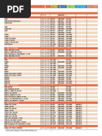 Yavuzsan - Catalog 06.2023 | PDF | Audi | Front Wheel Drive Vehicles