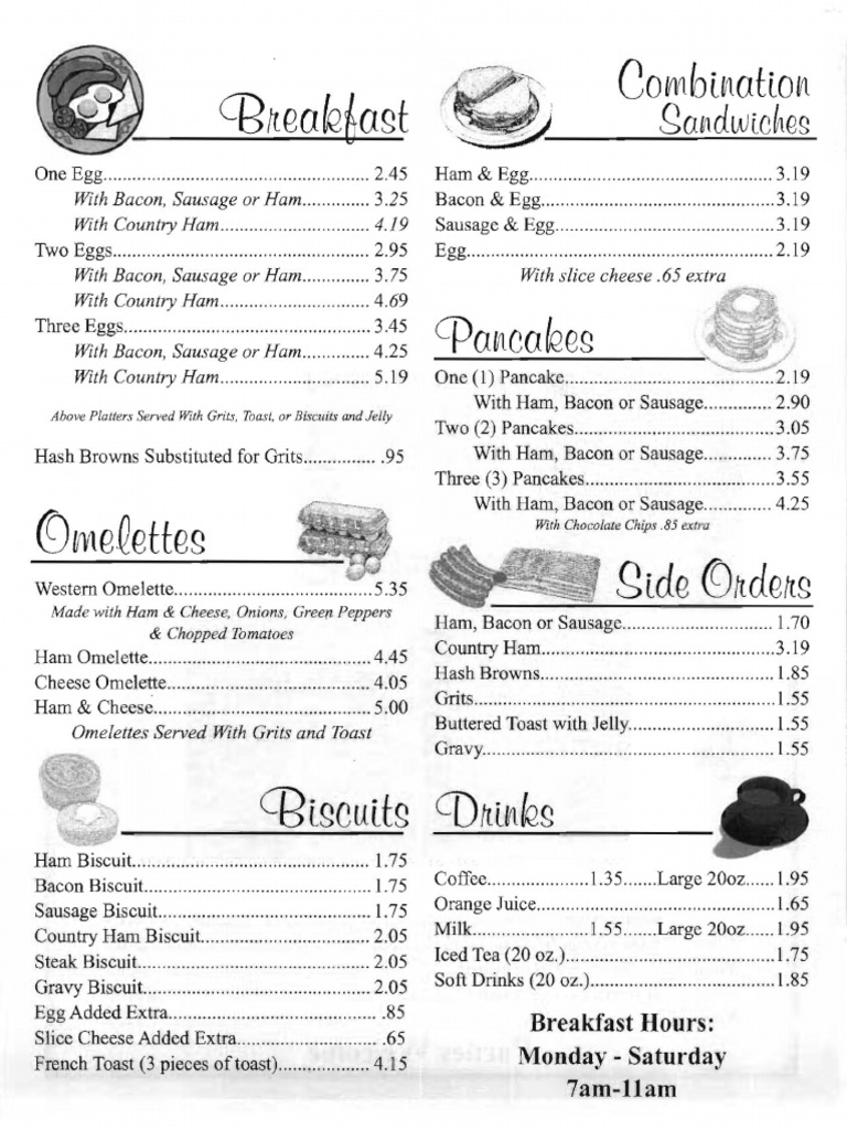 Athas Restaurant Powdersville Meat Dishes Convenience Food