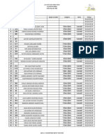 Carrera UdeO Resultados Oficiales mayo 2015