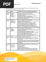 5 Point Rating Scale