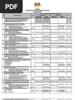 Download Jadual Peperiksaan Perkhidmatan Awam by BAKA PDRM BUKIT AMAN SN26495208 doc pdf