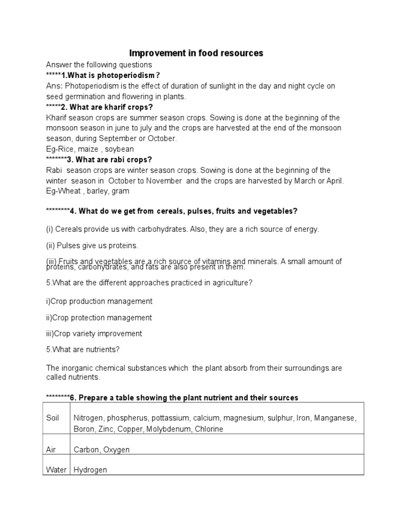 Food Resources Improvement Overview | PDF | Honey Bee | Agriculture