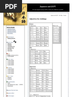 Download Learning Japanese Easycom Grammar Adjectives Cloths by mieacehku SN26495273 doc pdf