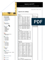 Learning Japanese Easy.com Grammar Adjectives Cloths