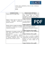 DX de enfermería: Deterioro de la eliminación urinaria y dolor crónico