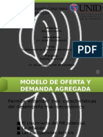 Fundamentos - Oferta y Demanda Agregada