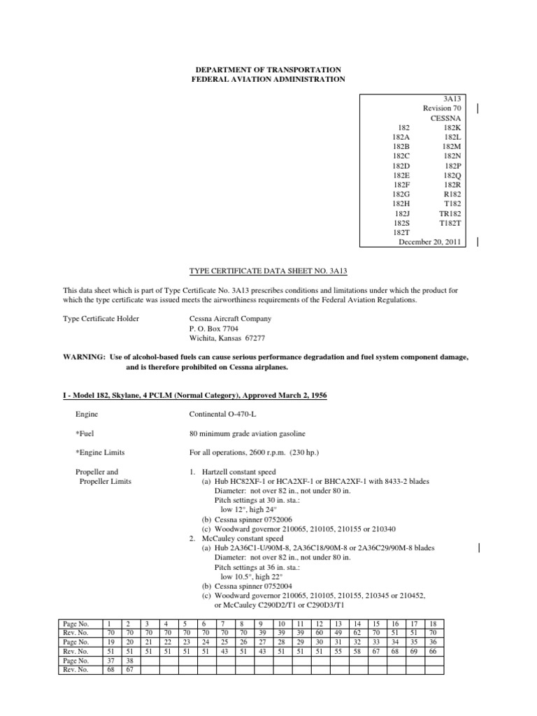 3A13 Rev 70 | Download Free PDF | Flight Control Surfaces | Flap ...
