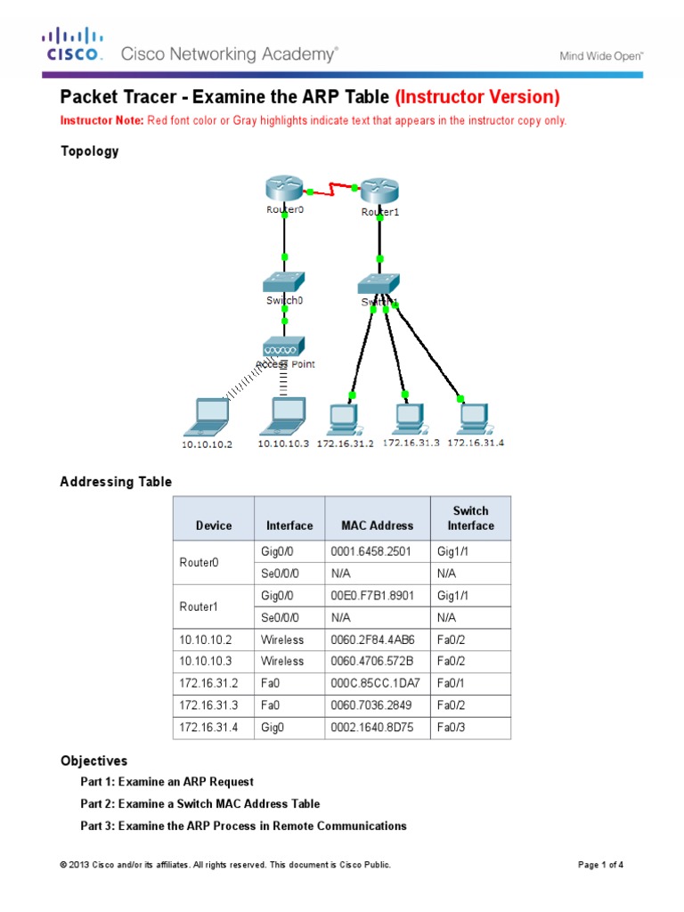 5.2.1.7 Packet Tracer Examine The ARP Table Instructions IG PDF