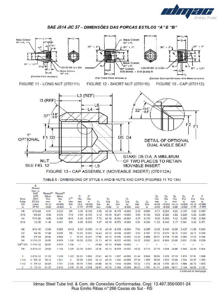 SAE J514 JIC 37° Dimensões Das Porcas Estilos A e B