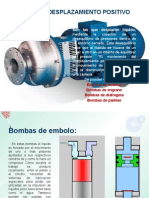 Bombas de Desplazamiento Positivo.