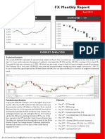 FEP Finance Club - Monthly FX Report - April 2015