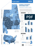 2015 Data Sheet