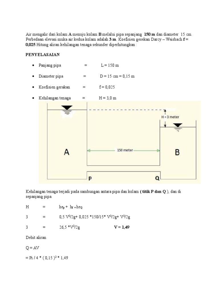 Air Mengalir Dari Kolam A Menuju Kolam B Melalui Pipa Sepanjang