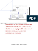 Diagrama de Causacausa