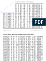 XI BE Lookup Table