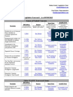 2015scorecard PDF