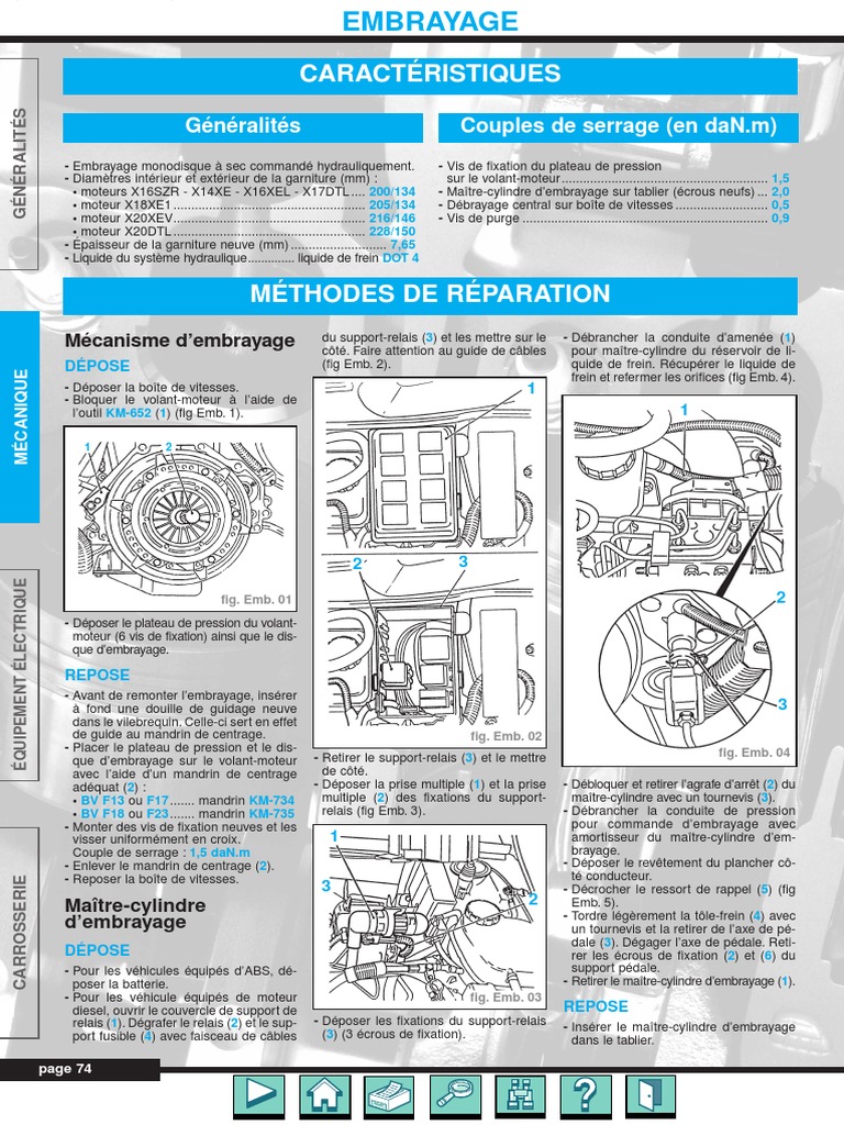 Revue Technique Opel Astra G 98 Part05 | Embrayage | Transmission