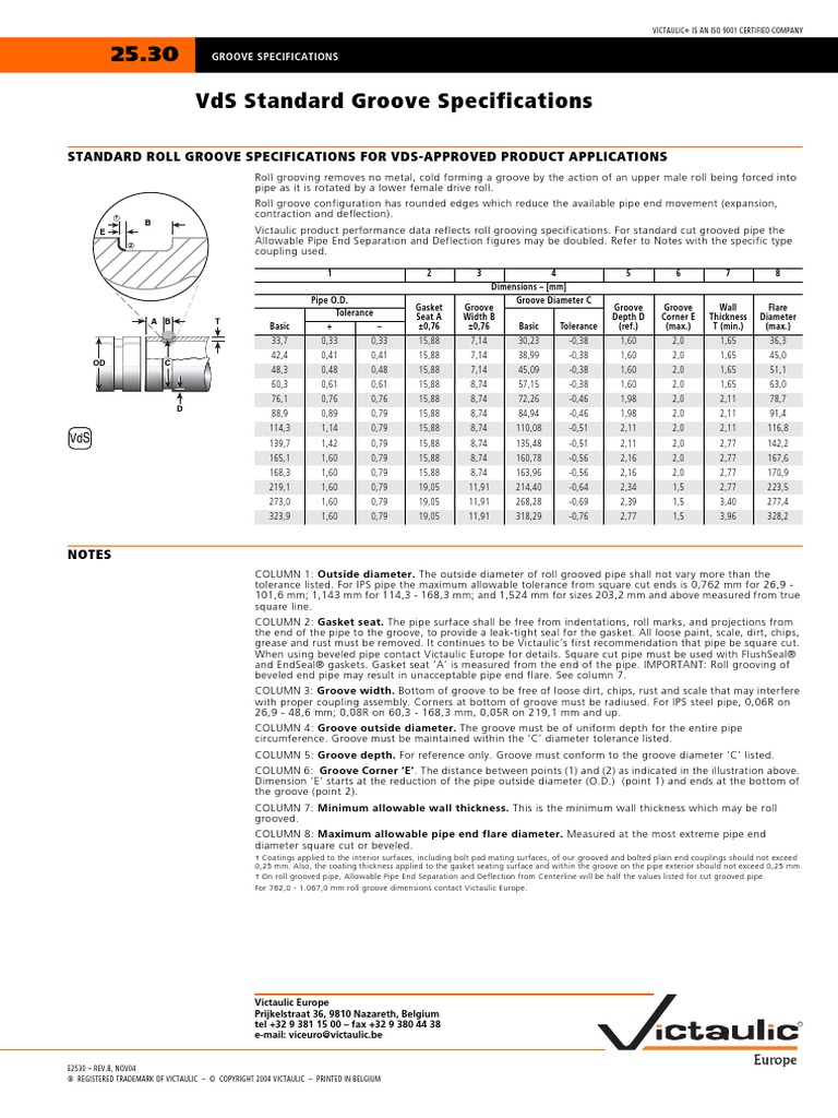 Victaulic Dimensions Pipe (Fluid Conveyance) Column