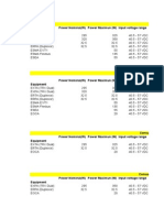 Power FlexiBTS Calculations