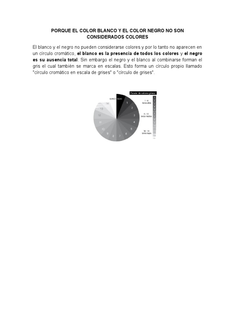Porque El Color Blanco Y El Color Negro No Son Considerados
